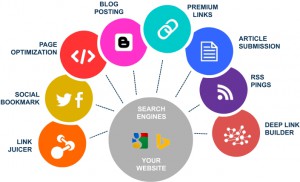 SEO-services